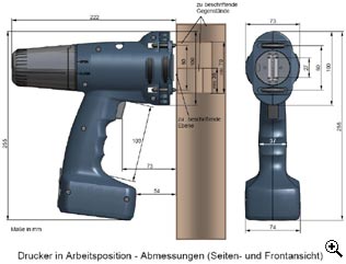 HU-60-i Maße